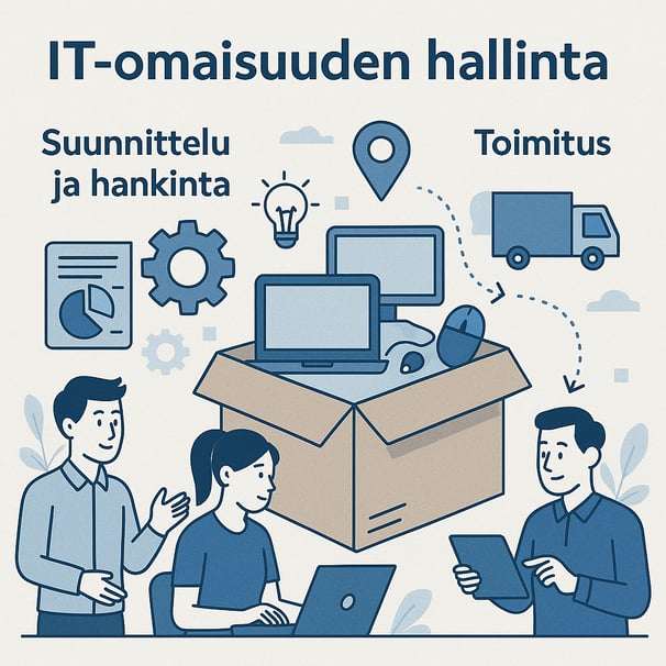 Voitko luoda kuvan ITomaisuuden hallinta  Suunnittelu ja hankinta  toimitus-1